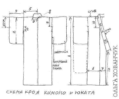 кимоно выкройка, Схема вязания шарфа