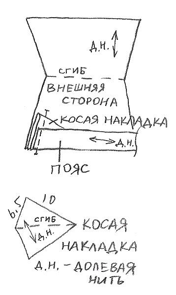   . . ()  , 2004
